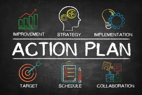 what is a business action plan